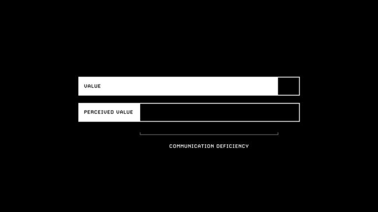 Perception by @visualizevalue
